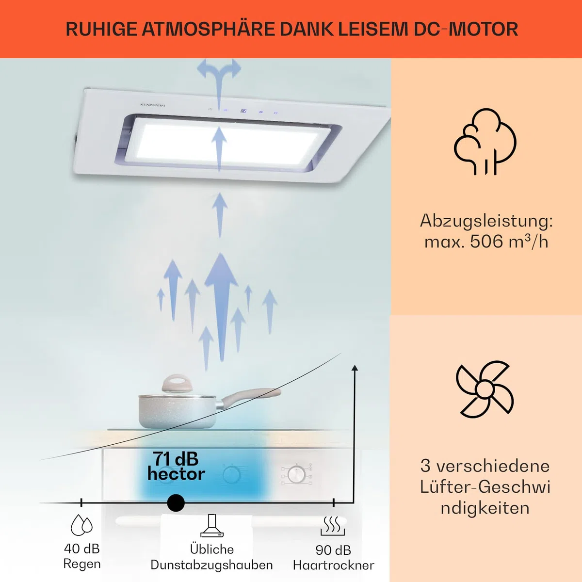 Klarstein Dunstabzugshaube Unterbau, Einbau-Dunstabzugshaube Flach mit Spülmaschinenfestem Aluminium-Fettfilter, 506m³/h Luftstrom, LEDs, Abzugshaube aus Stahl, Dunstabzugshaube ohne Abluftrohr